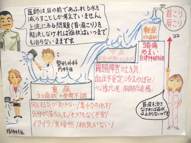 根本原因を治せば、自律神経失調症は改善できます