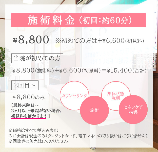 初見料６６００円　施術料８８００円　２回目以降：８８００円