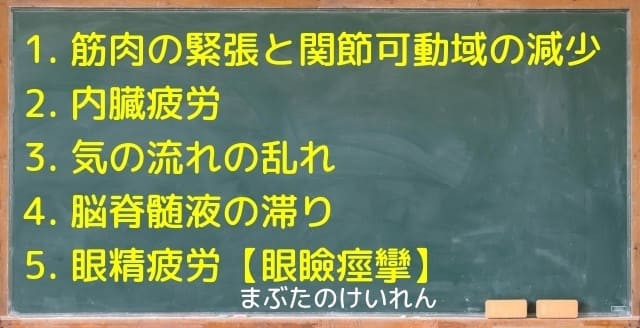 １筋肉の緊張と関節可動域の減少　２内臓疲労　３気の流れの乱れ　４脳脊髄液の滞り　５眼精疲労【眼瞼痙攣】まぶたのけいれん