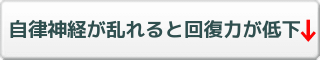 自律神経が乱れると回復力↓低下